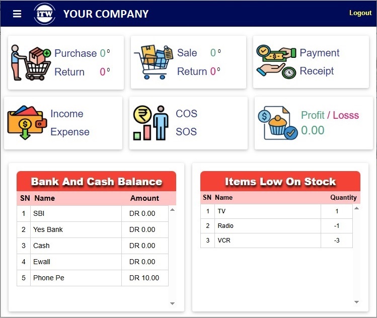 ITW Solution-Best Software-Best Billing Software-Best POS Software-Best ERP/POS Software-Best Website Designer-Best Mobile App Designer